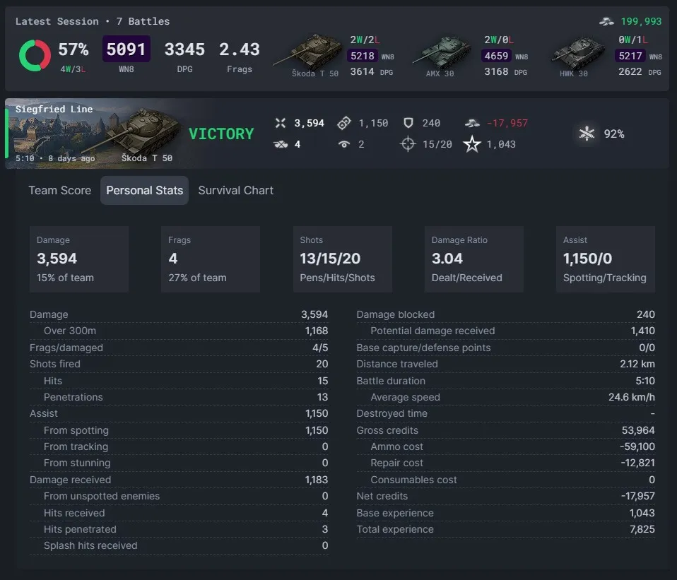 Tomato.gg Individual Battle